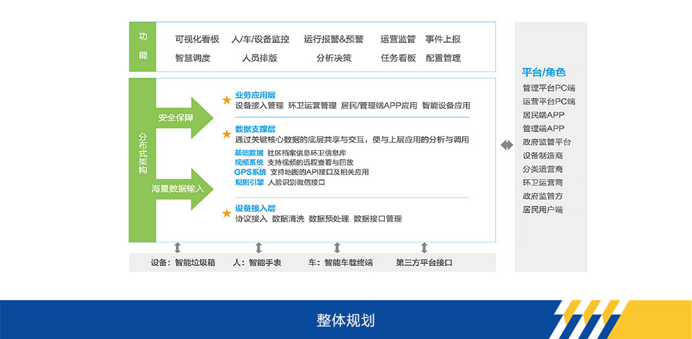 凯时娱乐官网