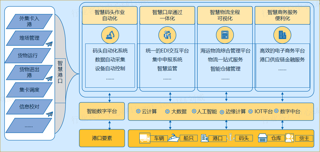 凯时娱乐官网